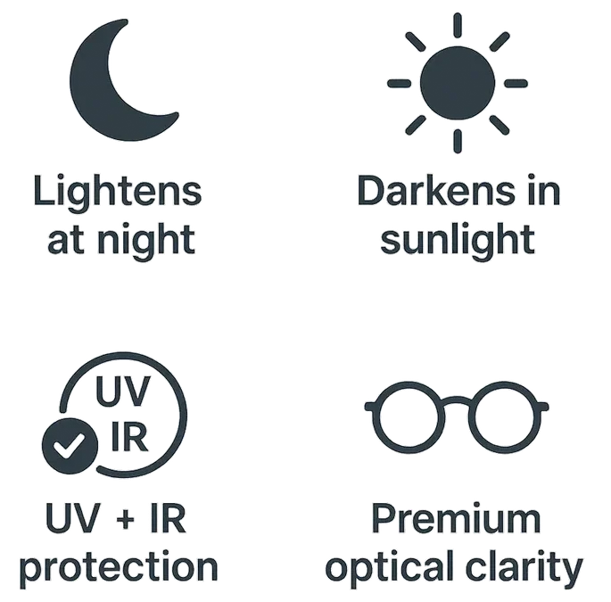 Photochromic tint benefits and key features